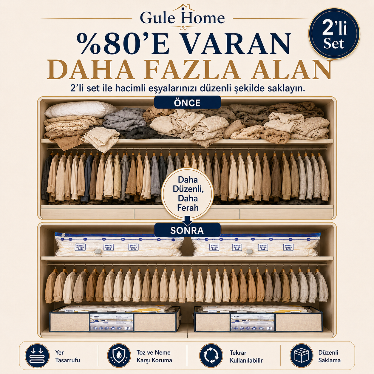 Gule Home 2’li Vakumlu Hurç Seti Large + XXLarge Bez Çantalı Saklama Hurcu