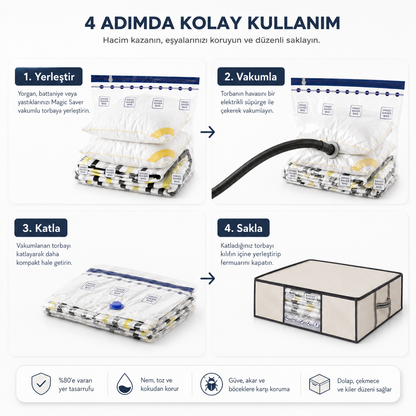 Gule Home Large Vakumlu Hurç